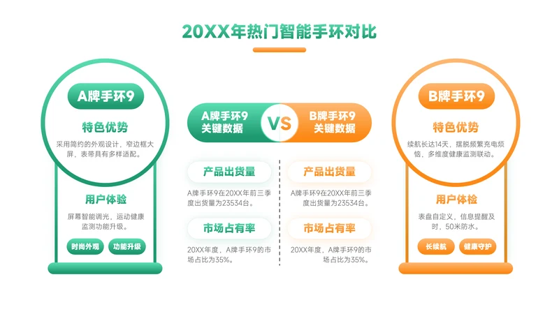 橙绿色简约风VS对比页
