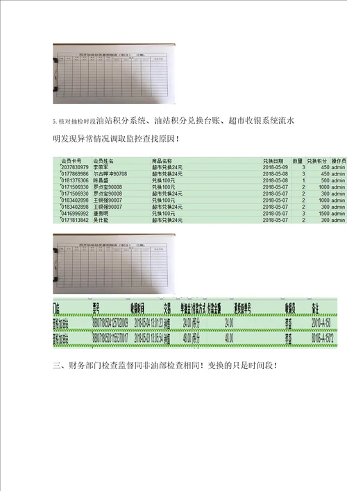 关于积分超市兑换管理规定