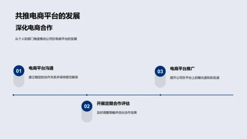 电商合作在银行视角PPT模板