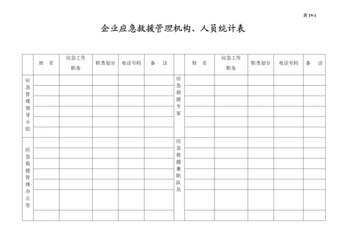 编号19 应急管理台账.docx