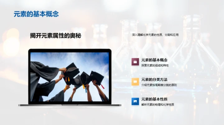 探索化学元素世界