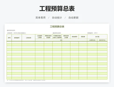 工程预算总表
