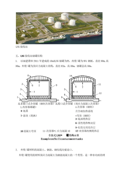 LNG储罐结构及9Ni钢介绍