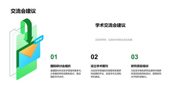 历史学研究进展PPT模板