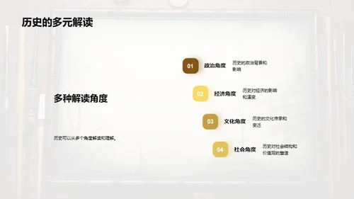 历史的智慧之门