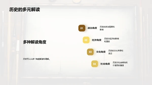 历史的智慧之门