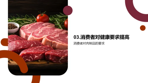 肉制品行业的新机遇