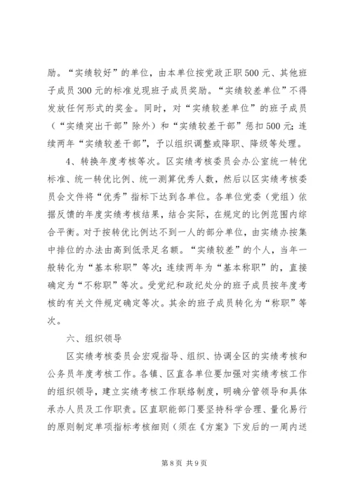 领导班子及其成员年度实绩考核实施方案 (2).docx