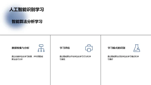 AI时代的教育革新