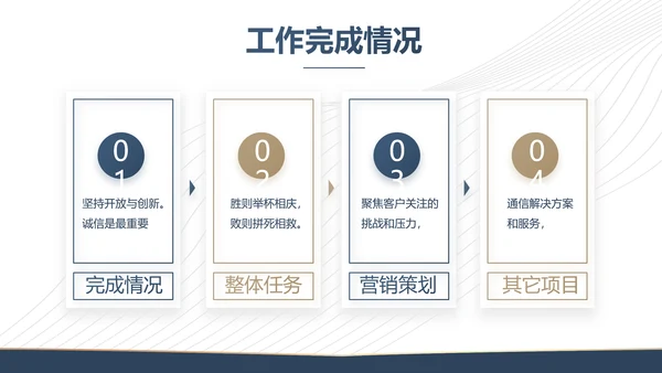 企业培训管理宣传动态PPT模板