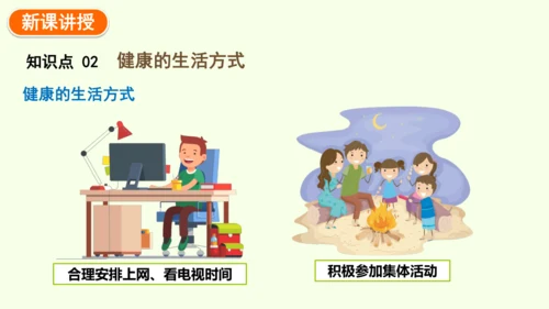 8.3.2选择健康的生活方式-八年级生物人教版下学期同步精品课件(共35张PPT)