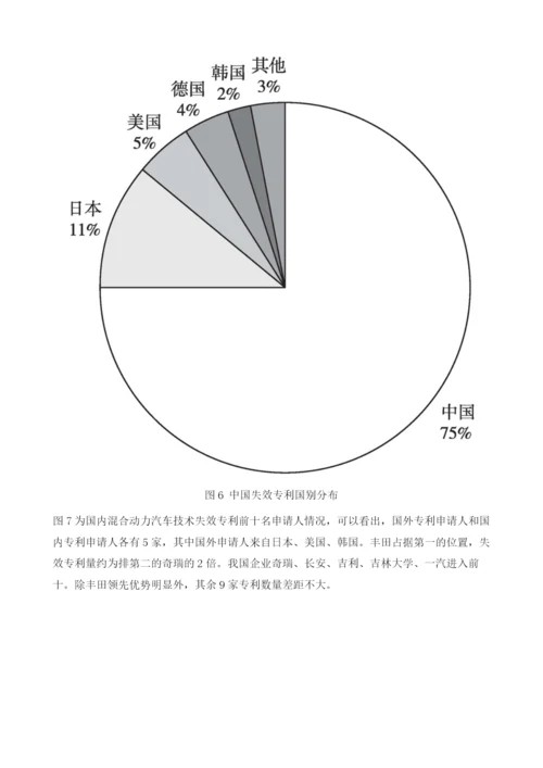 中国混合动力汽车技术失效专利分析.docx