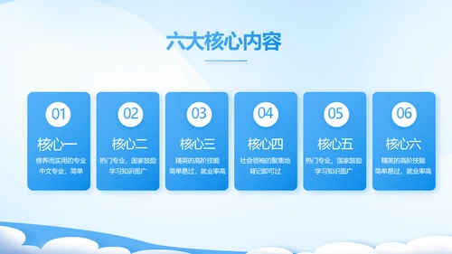 课题开题报告工作总结汇报PPT