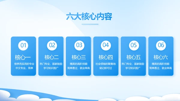 课题开题报告工作总结汇报PPT