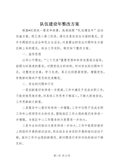 队伍建设年整改方案.docx