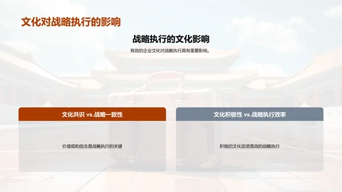 探究旅游业企业文化