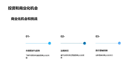 赋能医疗：生物材料探索