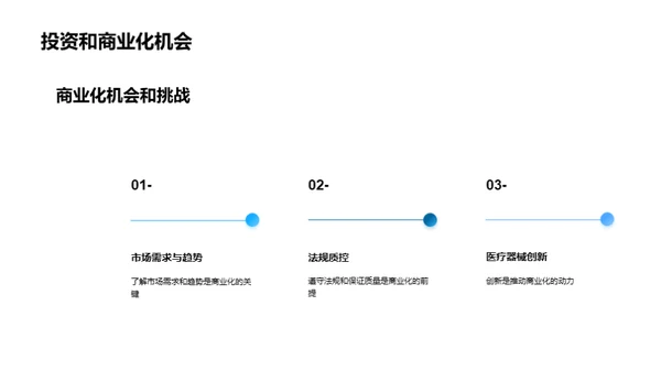 赋能医疗：生物材料探索