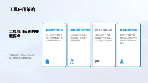 医疗办公自动化PPT模板