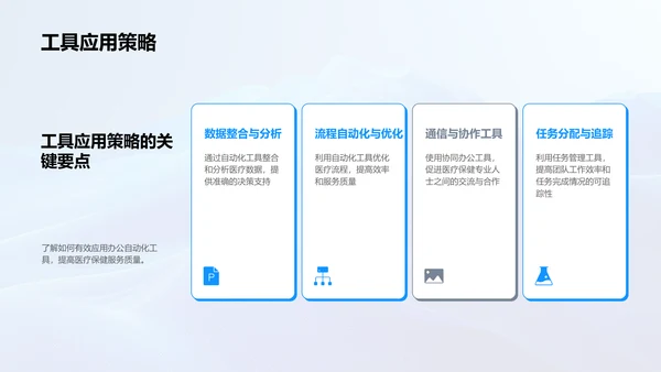 医疗办公自动化PPT模板