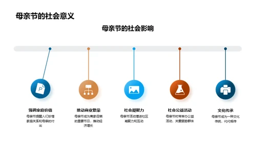 赞颂母爱的时刻