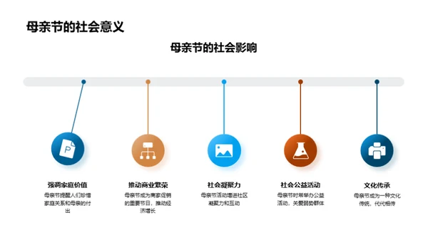 赞颂母爱的时刻