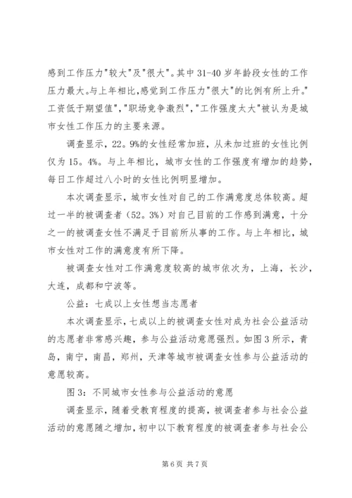 女性生活质量状况调研汇报.docx