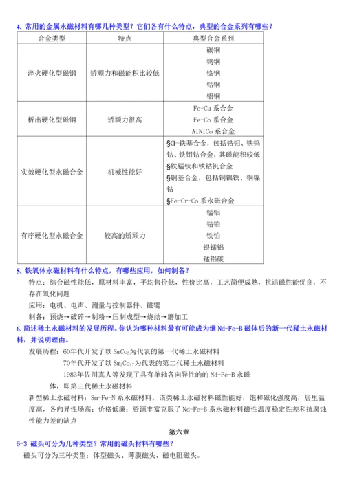 磁性材料期末复习.docx
