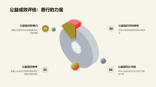 家居品牌的社会责任