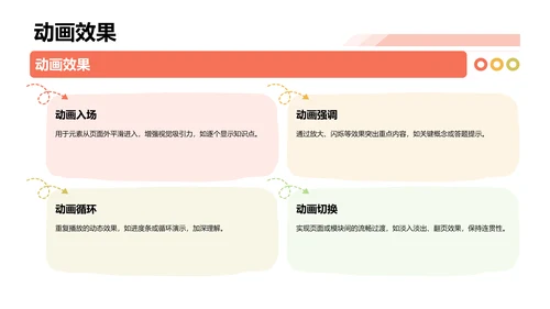 黄色卡通风教学课件PPT模板