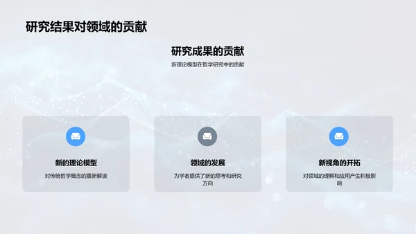 哲学研究报告PPT模板