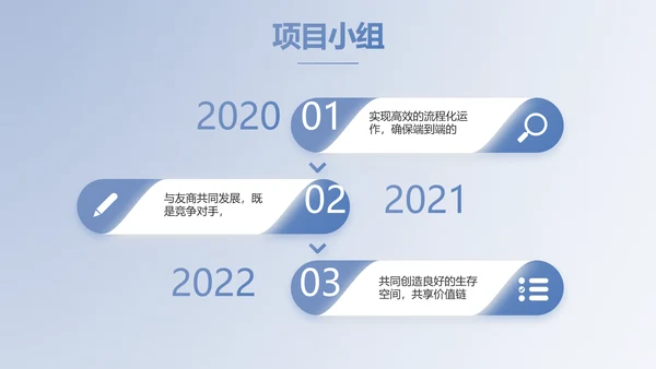蓝色大气创新商业计划书PPT动态