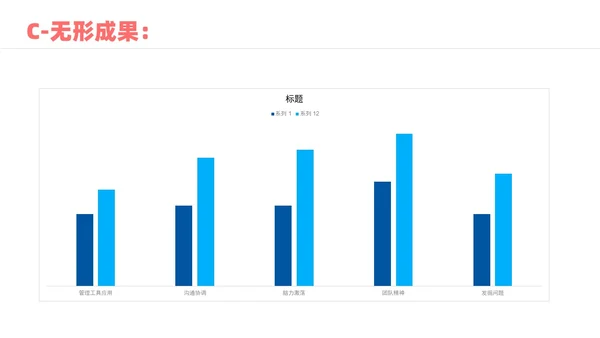 蓝色实拍风院感pdca培训课件