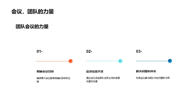 构建高效沟通团队