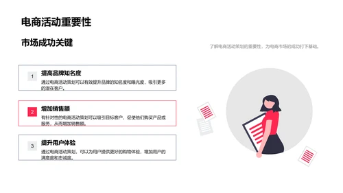 电商活动策划掌握PPT模板