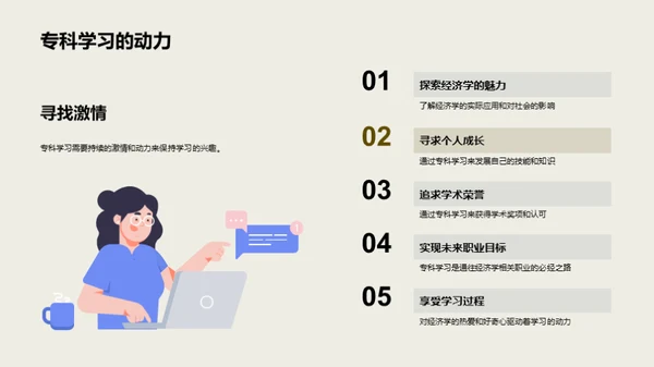 经济学专科之旅