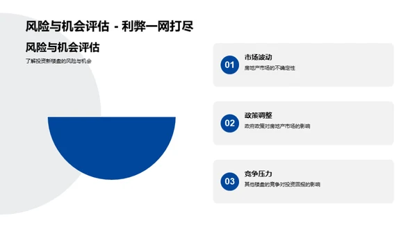 新楼盘投资全解析