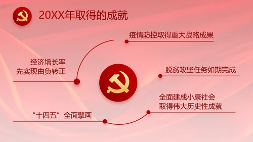 党支部选举换届大会年终工作总结PPT