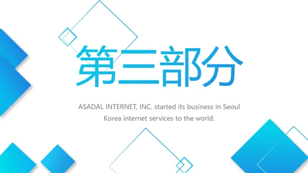 简约大气公司产品介绍宣传图片展示PPT动态