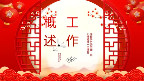 红色喜庆迎新春春节晚会年会动态PPT