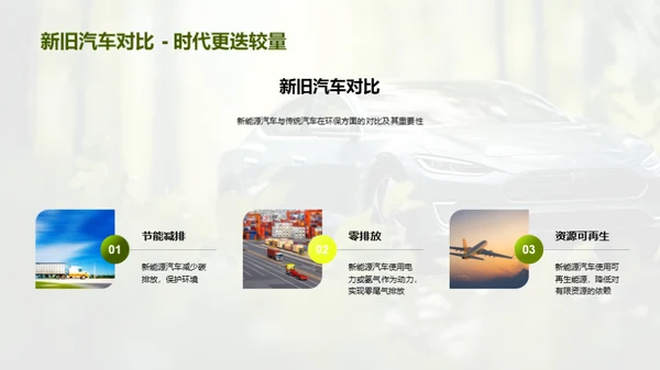 新能源汽车的绿色革命