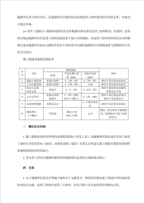 水利监理实施标准细则