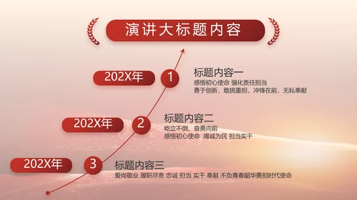 党支部党史学习教育工作总结动态PPT