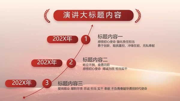 党支部党史学习教育工作总结动态PPT