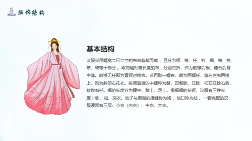 传统汉服文化.非遗文化通用PPT模板