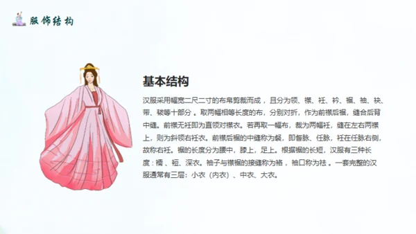 传统汉服文化.非遗文化通用PPT模板