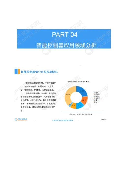 中国智能控制器行业市场现状及发展前景研究报告.docx