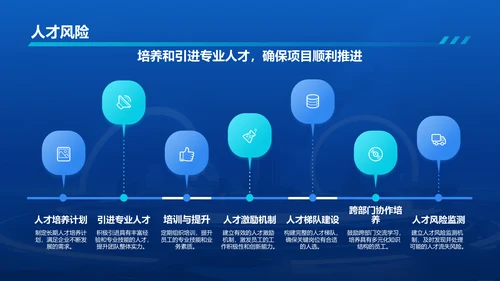 蓝色科技风互联网+智能商业PPT模板