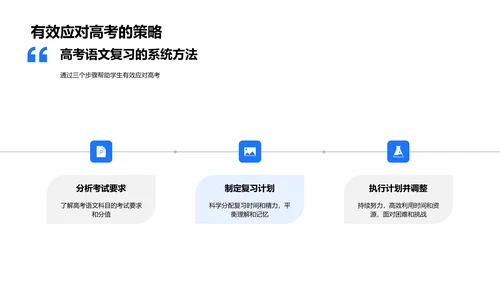 高考语文复习指导PPT模板