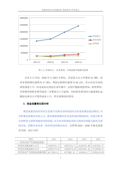 伊利修改好的论文-已改.docx